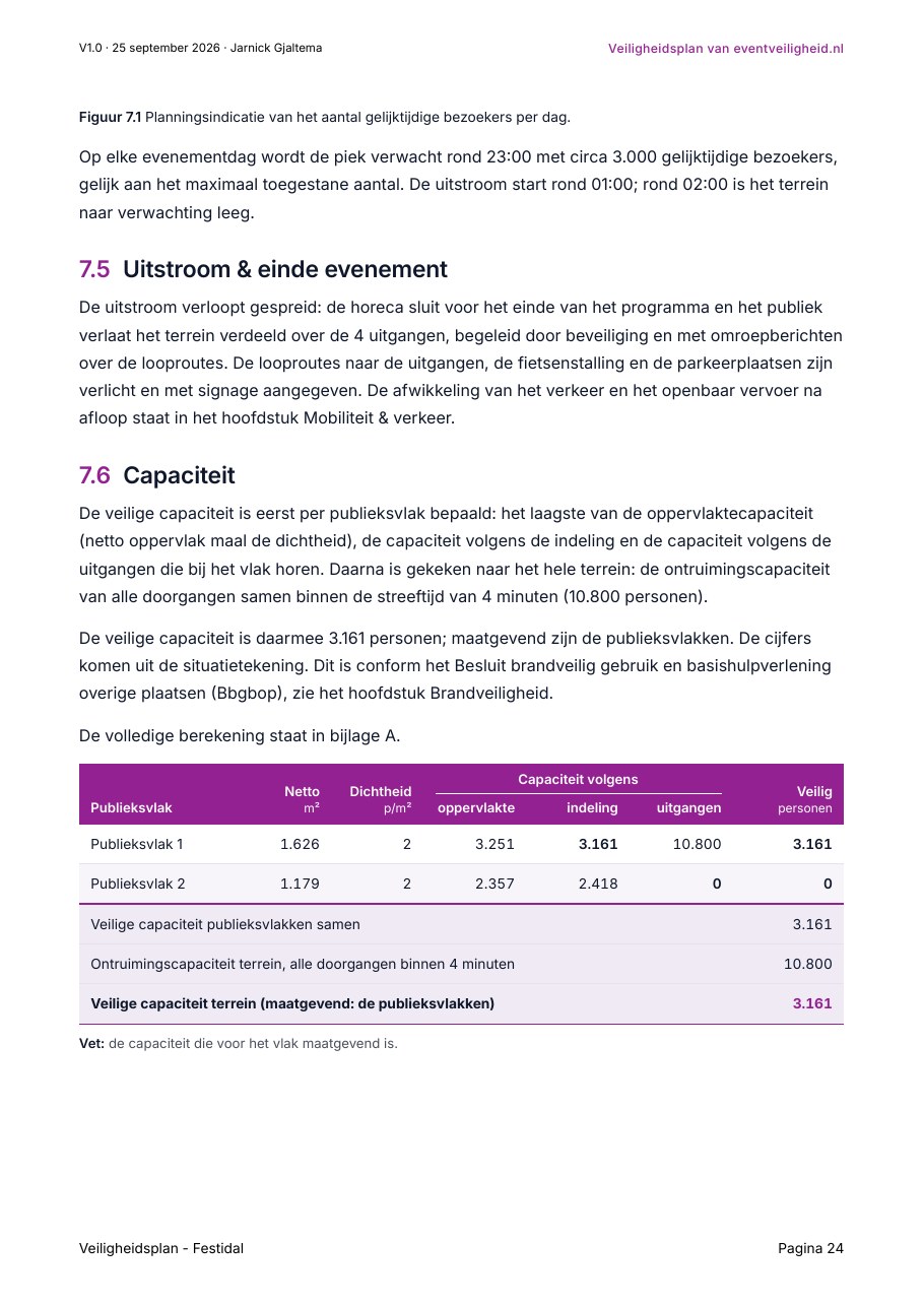 Voorbeeldpagina uit een veiligheidsplan van Eventveiligheid.nl